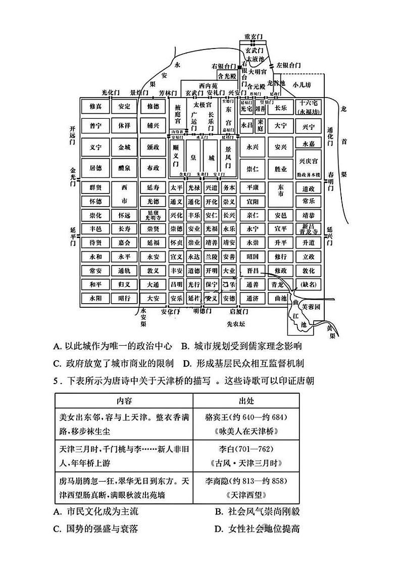 历史试卷+答案第2页