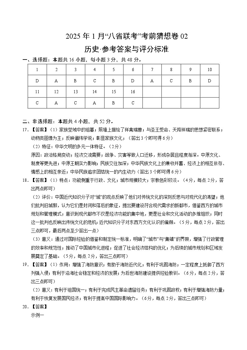 八省2025届高三“八省联考”考前猜想卷历史02答案第1页