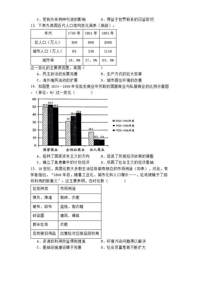 山东省济宁市校际联考2024-2025学年高二12月考试历史试题(含解析)第3页