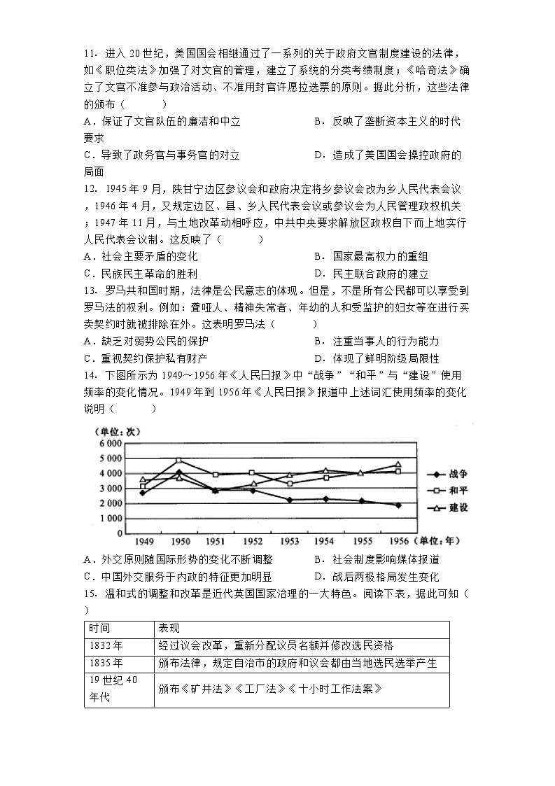 山西省太原市实验中学校2024-2025学年高二上学期12月月考历史试题(含解析)第3页