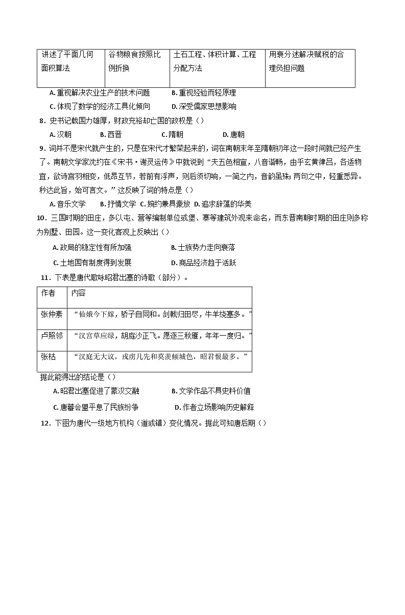 云南省腾冲市第八中学2024--2025学年高一上学期期末强化训练（一）历史试卷(含解析)第2页