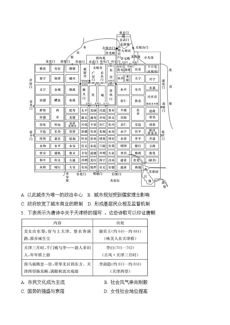 长沙市长郡中学2025届高三上学期第四次月考历史试卷第2页