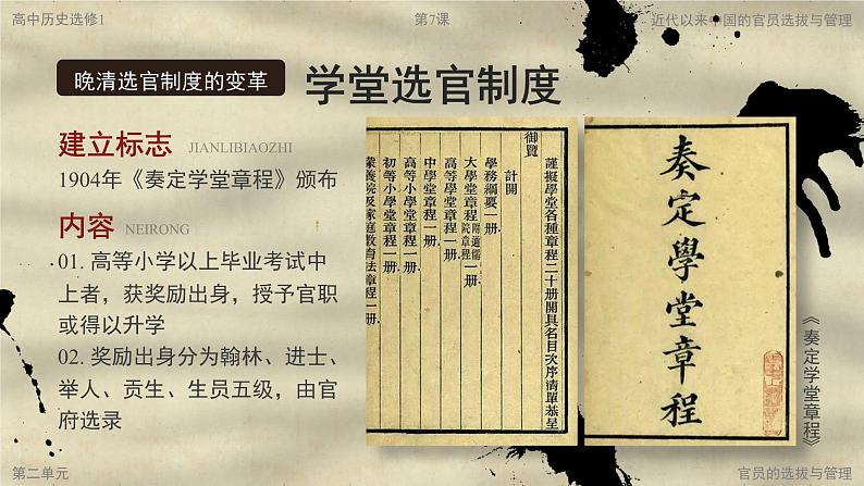 高中历史人教统编版选择性必修1国家制度与社会治理第7课近代以来中国的官员选拔与管理精品课件第7页