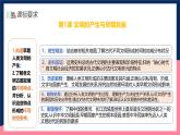 人教统编版高中历史中外历史纲要下册1《文明的产生与早期发展》（教学课件）