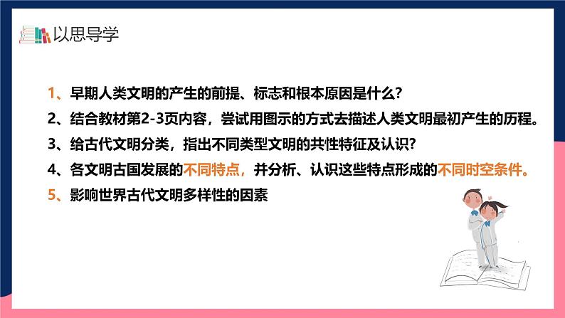 人教统编版高中历史中外历史纲要下册1《文明的产生与早期发展》（教学课件）第6页