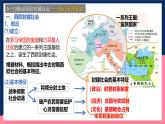 人教统编版高中历史中外历史纲要下册3《中古时期的欧洲》（教学课件）