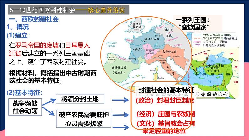 人教统编版高中历史中外历史纲要下册3《中古时期的欧洲》（教学课件）第5页