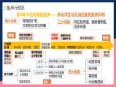 人教統(tǒng)編版高中歷史中外歷史綱要下冊4《 中古時(shí)期的亞洲》（教學(xué)課件）
