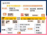 人教统编版高中历史中外历史纲要下册4《 中古时期的亚洲》（教学课件）