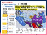 人教統(tǒng)編版高中歷史中外歷史綱要下冊4《 中古時(shí)期的亞洲》（教學(xué)課件）