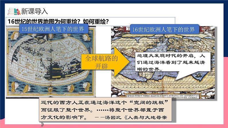 人教统编版高中历史中外历史纲要下册6《全球航路的开辟》（教学课件）第2页