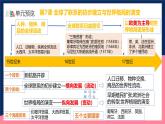 人教統(tǒng)編版高中歷史中外歷史綱要下冊(cè)7《 全球聯(lián)系的初步建立與世界格局的演變》（教學(xué)課件）