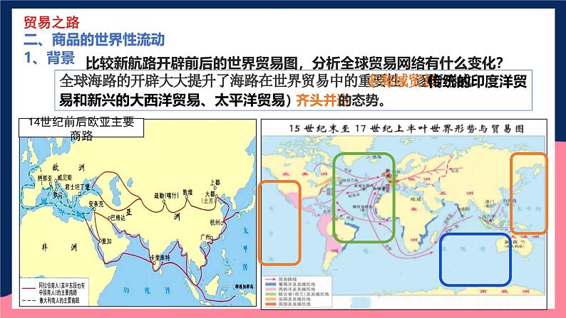 人教统编版高中历史中外历史纲要下册7《 全球联系的初步建立与世界格局的演变》（教学课件）第8页