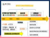 人教统编版高中历史中外历史纲要下册8《 欧洲的思想解放运动》（教学课件）