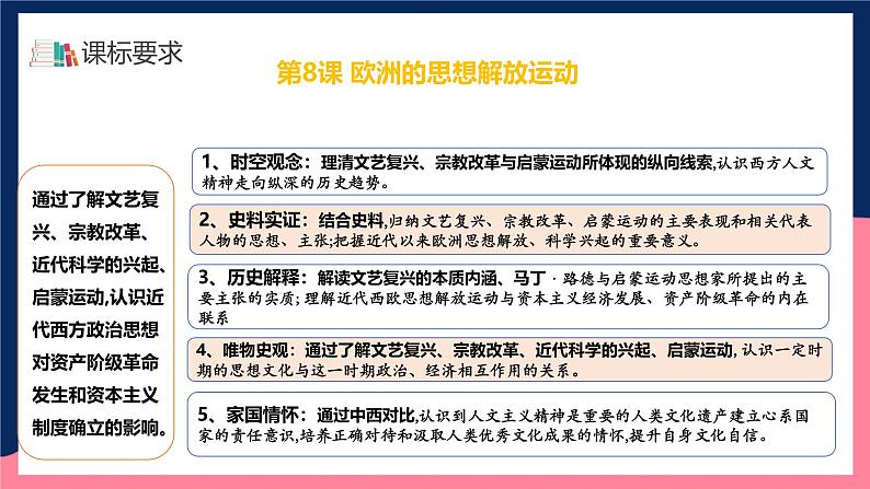 人教统编版高中历史中外历史纲要下册8《 欧洲的思想解放运动》（教学课件）第4页