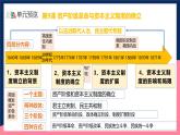 人教统编版高中历史中外历史纲要下册9《资产阶级革命与资本主义制度的确立》(教学课件)