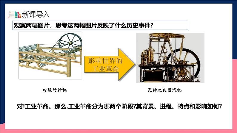 人教统编版高中历史中外历史纲要下册10《影响世界的工业革命》(教学课件)第2页