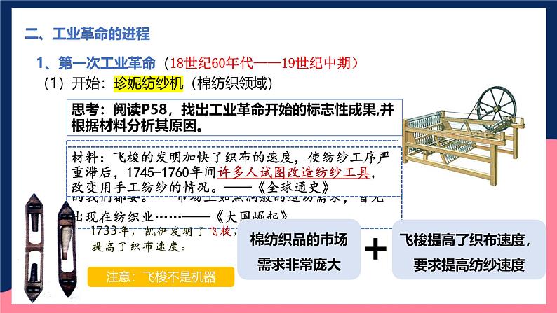 人教统编版高中历史中外历史纲要下册10《影响世界的工业革命》(教学课件)第7页