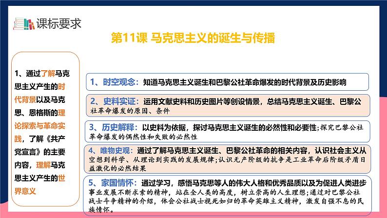 人教统编版高中历史中外历史纲要下册11《马克思主义的诞生与传播》(教学课件)第4页