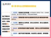 人教統(tǒng)編版高中歷史中外歷史綱要下冊12《資本主義世界殖民體系的形成》(教學(xué)課件)