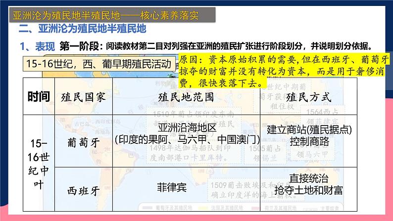 人教统编版高中历史中外历史纲要下册12《资本主义世界殖民体系的形成》(教学课件)第7页