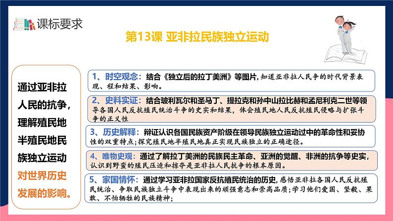 人教统编版高中历史中外历史纲要下册13《 亚非拉民族独立运动》(教学课件)第4页