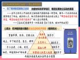 人教統(tǒng)編版高中歷史中外歷史綱要下冊13《 亞非拉民族獨(dú)立運(yùn)動》(教學(xué)課件)