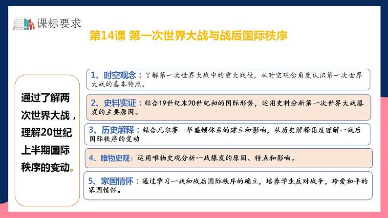 人教统编版高中历史中外历史纲要下册14《第一次世界大战与战后国际秩序》(教学课件)第4页