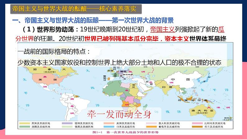 人教统编版高中历史中外历史纲要下册14《第一次世界大战与战后国际秩序》(教学课件)第5页