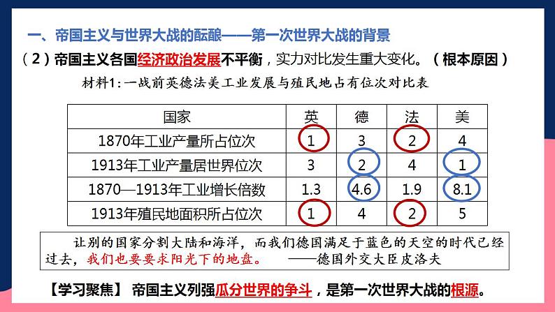 人教统编版高中历史中外历史纲要下册14《第一次世界大战与战后国际秩序》(教学课件)第6页