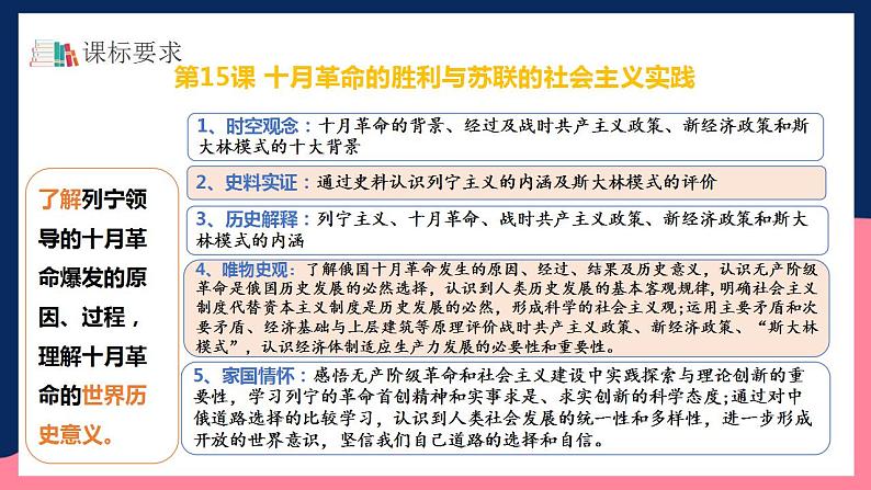 人教统编版高中历史中外历史纲要下册15《 十月革命的胜利与苏联的社会主义实践》(教学课件)第4页