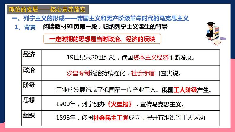 人教统编版高中历史中外历史纲要下册15《 十月革命的胜利与苏联的社会主义实践》(教学课件)第5页