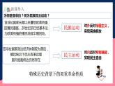 人教統(tǒng)編版高中歷史中外歷史綱要下冊16《 亞非拉民族民主運(yùn)動(dòng)的高漲》（教學(xué)課件）
