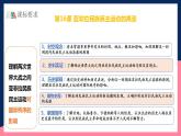 人教統(tǒng)編版高中歷史中外歷史綱要下冊16《 亞非拉民族民主運(yùn)動(dòng)的高漲》（教學(xué)課件）