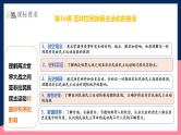 人教统编版高中历史中外历史纲要下册16《 亚非拉民族民主运动的高涨》（教学课件）