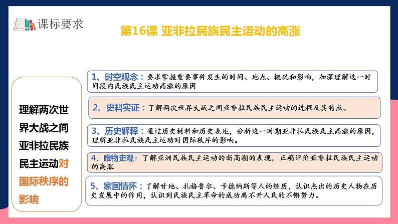 人教统编版高中历史中外历史纲要下册16《 亚非拉民族民主运动的高涨》（教学课件）第4页