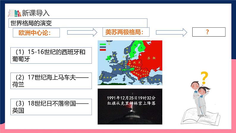 人教统编版高中历史中外历史纲要下册22《世界多极化与经济全球化》（教学课件）第2页