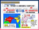 人教统编版高中历史中外历史纲要下册23《和平发展合作共赢的时代潮流》（教学课件）
