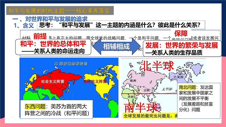 人教统编版高中历史中外历史纲要下册23《和平发展合作共赢的时代潮流》（教学课件）第5页