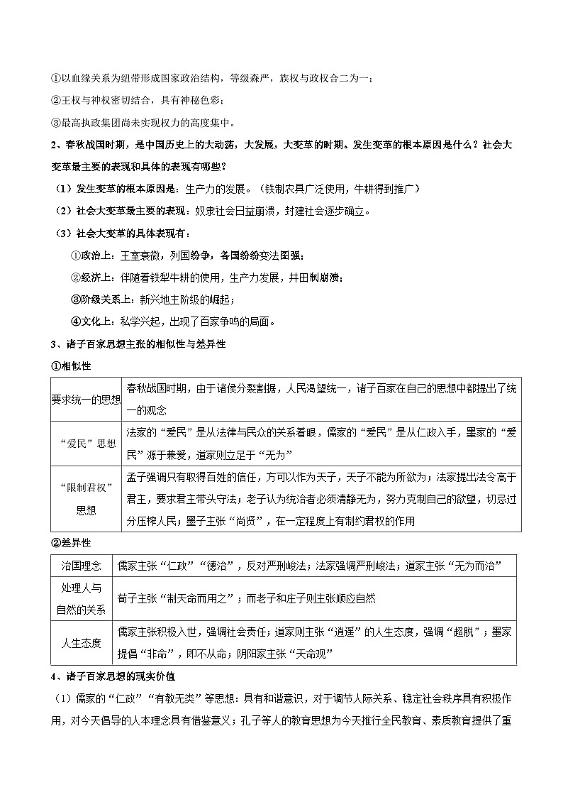 重难点01 中华文明的奠基、形成与发展（先秦时期）-2025年高考历史 热点 重点 难点 专练（西北四省专用）（原卷版）第2页
