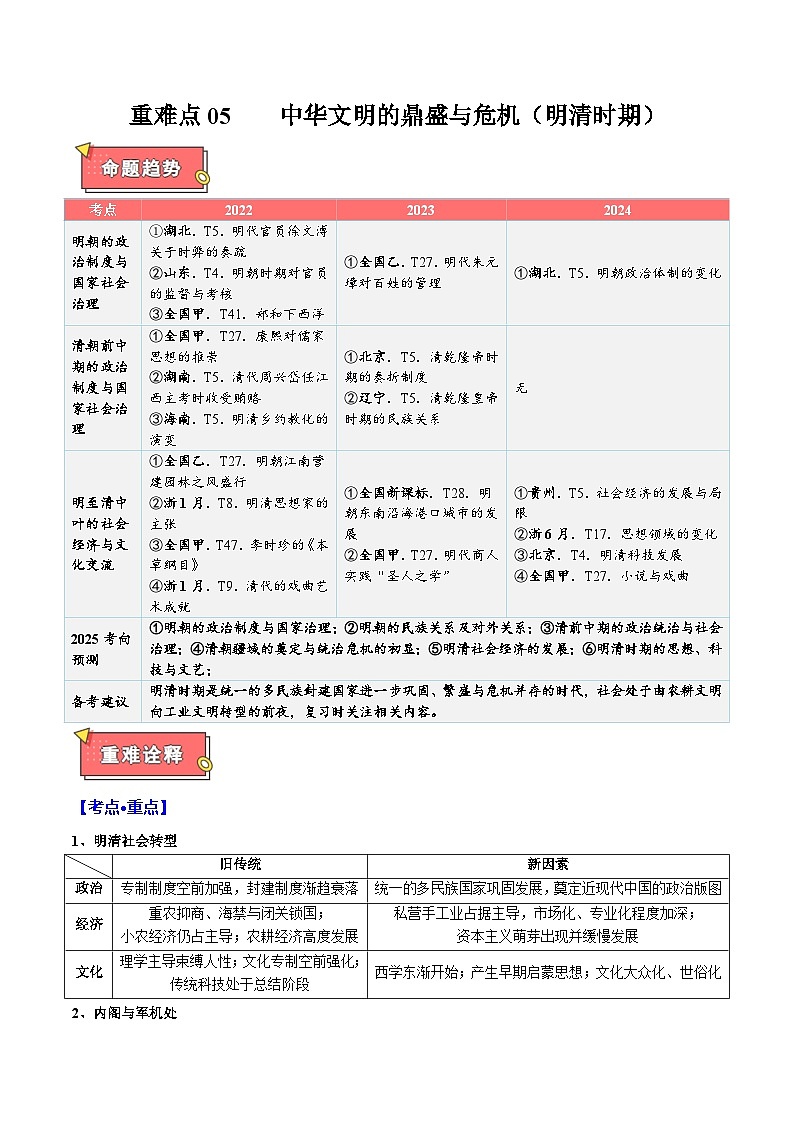 重难点05 中华文明的鼎盛与危机（明清时期）-2025年高考历史 热点 重点 难点 专练（西北四省专用）（解析版）第1页