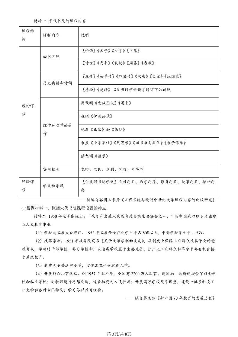 2022-2024北京重点校高二（下）期中真题历史汇编：文化传承的多种载体及其发展第3页