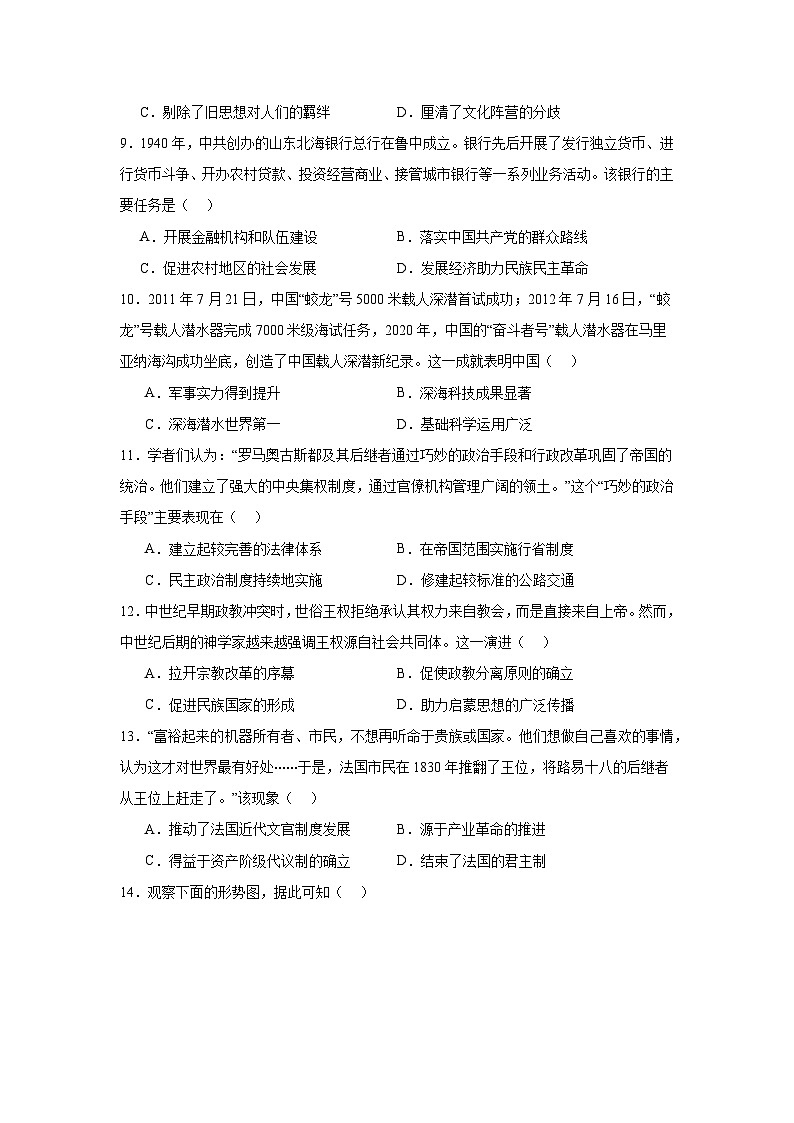 2024届江西省多校联考高三下学期模拟预测历史试题第3页