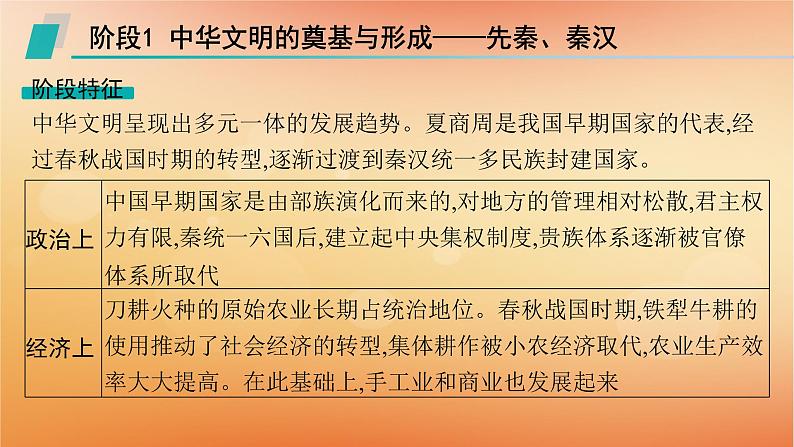 专题版2025届高考历史二轮总复习板块一中国古代史通史整合课件第2页