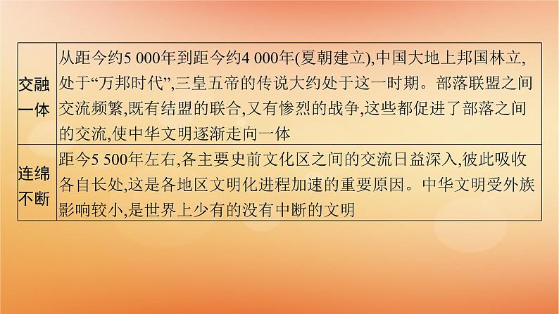 专题版2025届高考历史二轮总复习板块一中国古代史通史整合课件第5页