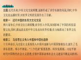 专题版2025届高考历史二轮总复习板块二中国近现代史专题八向西方学习的潮流__近现代中国的思想解放与科教文化课件