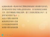 专题版2025届高考历史二轮总复习热点专项练训练4道路自信中国式现代化课件