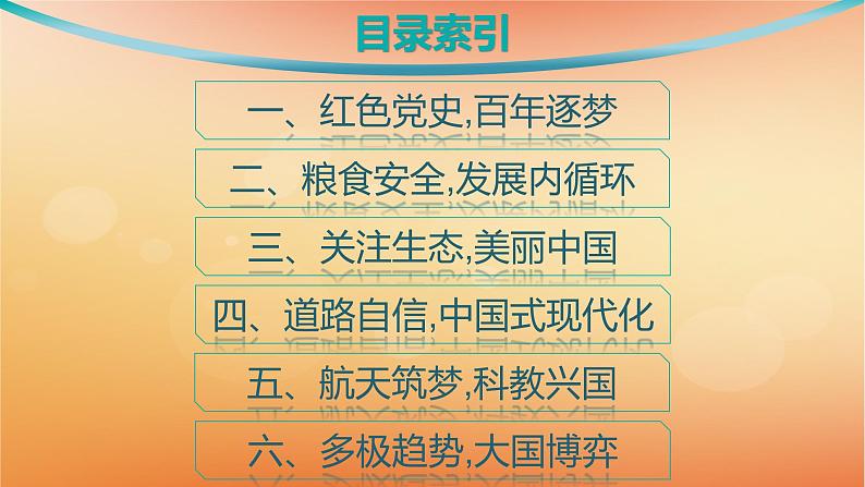 专题版2025届高考历史二轮总复习第二编考前突破突破二热点聚焦与主题突破课件第2页