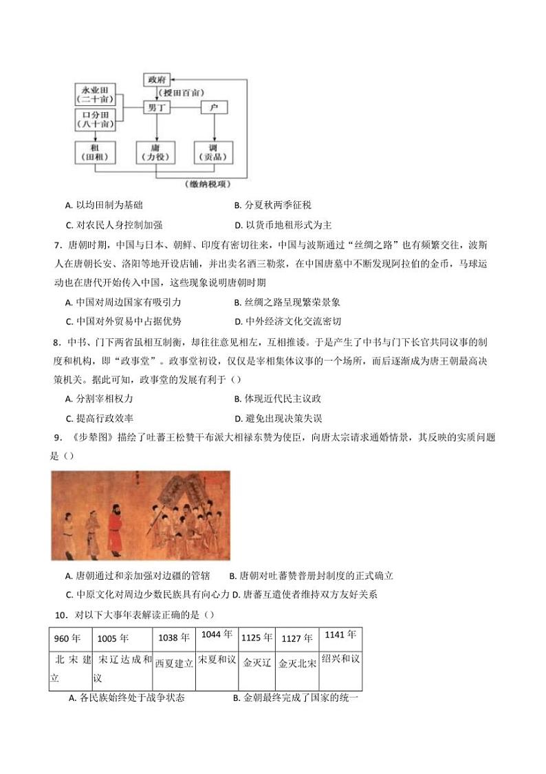 2024～2025学年四川省眉山第一中学高一上12月期中历史试卷(含答案)第2页