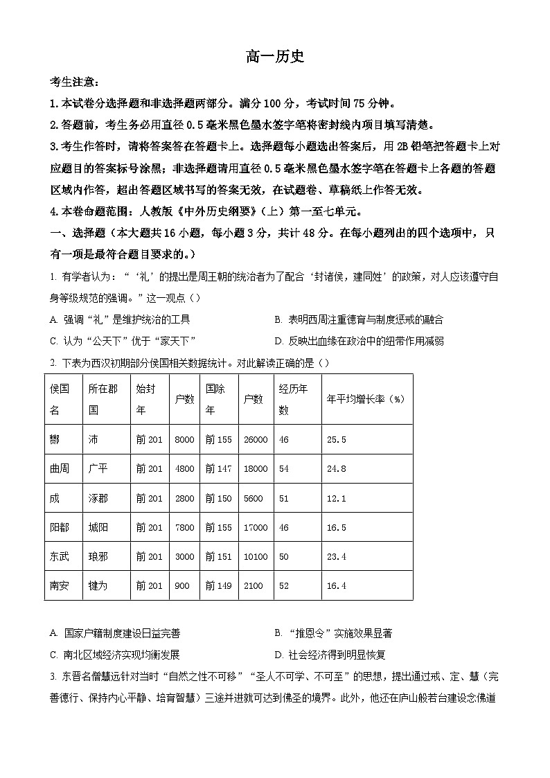 河南省九师联盟2024-2025学年高一上学期12月第二次月考历史试题（原卷版）第1页